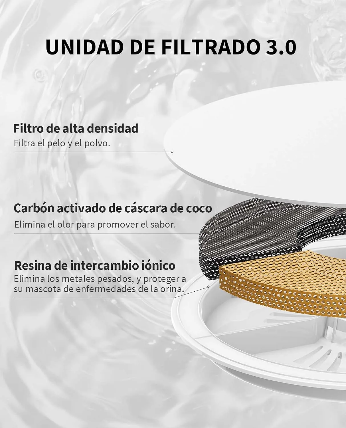 PETKIT CYBERTAIL Fuente de Agua Inalámbrica — foto 4