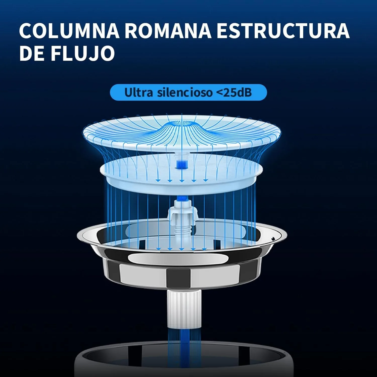 PETKIT EVERSWEET Fuente de Agua Inalámbrica de Acero Inoxidable — foto 7